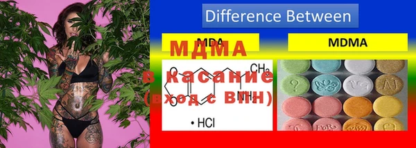 кокс Володарск